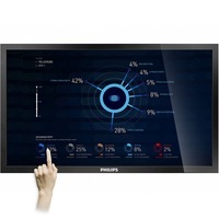 飞利浦 BDL5530QT 55英寸LED背光6点红外触控显示器评测